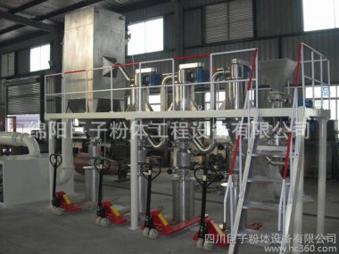 使排出的空氣超微青青草下载安装不致汙染環境