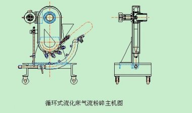 SF-300型高速氣流青青草下载安装是一種破碎設備。